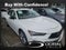 2022 Acura TLX Technology Package